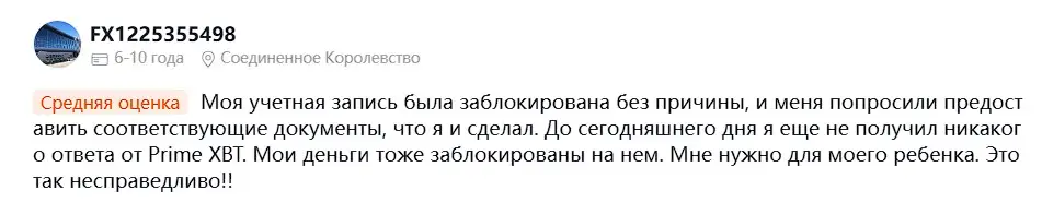 Отзыв о PrimeXBT