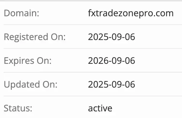 FxTradeZonepro домен домен FxTradeZonepro