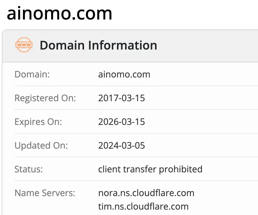 домен Ainomo Group Ainomo Group домен