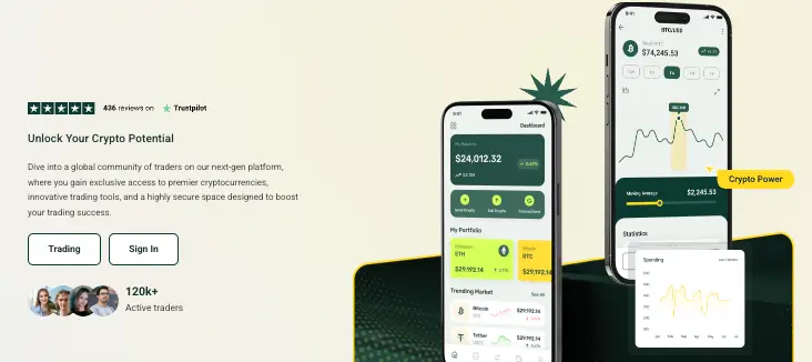 ChainCore информация обзор биржи ChainCore