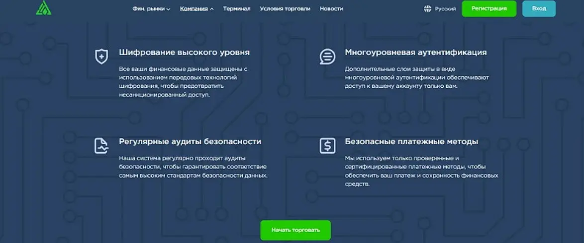 Торговые условия AifyNet