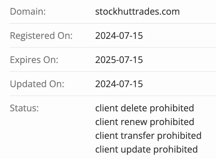 проверка Stockhuttrades Stockhuttrades информация
