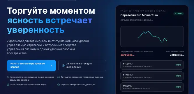 Zignals обзор сайта  информация о Zignals