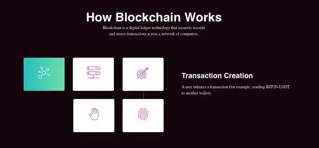 информация о Bitflect Hub