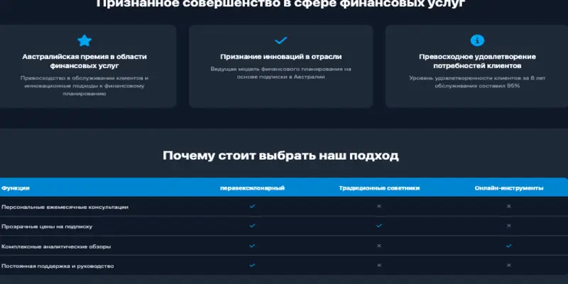 обзор на Peravexilonar