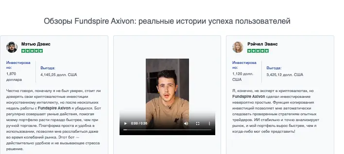 Fundspire Axivon отзывы клиента отзывы о Fundspire Axivon