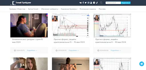 Аналитика Артема Гелий