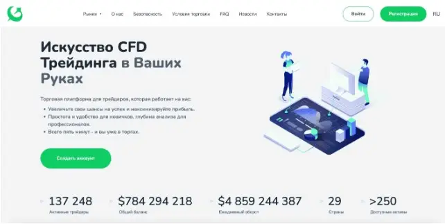 Основная информация о Aceco DXB