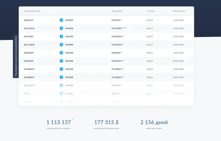 обзор на AddonMoney