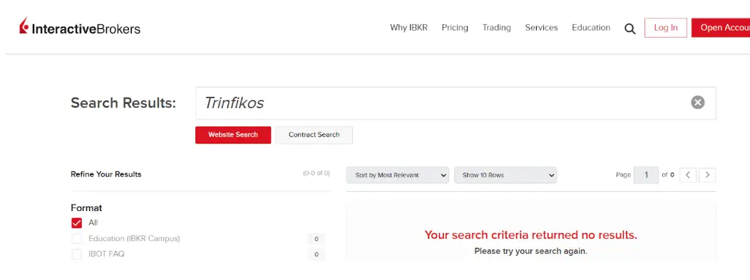 лицензия Trinfikos