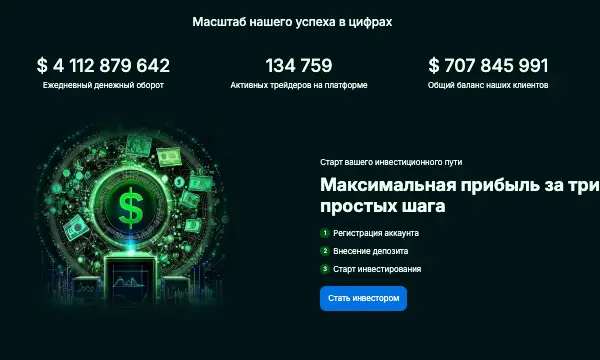 Mavlora инфо о брокере  обзор на Mavlora