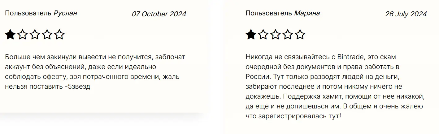 BinTrade честный отзыв правдивый отзыв BinTrade