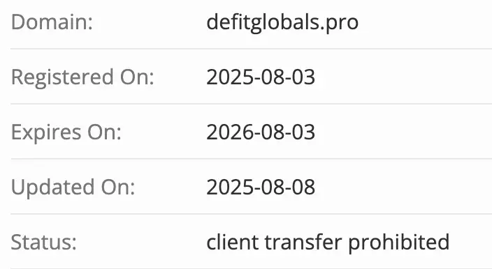 Defit Global Trades домен домен Defit Global Trades