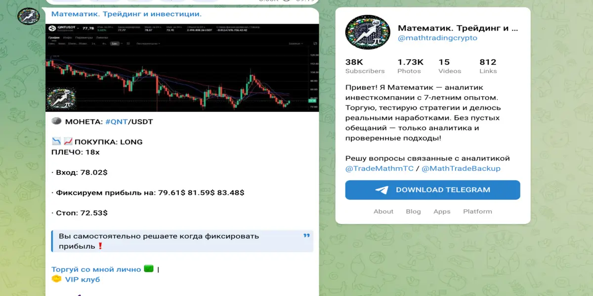 обзор на Математик. Трейдинг и инвестиции