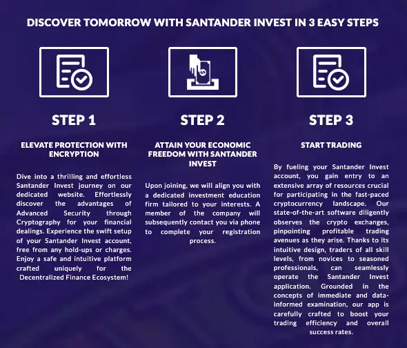 обзор на Santander Invest