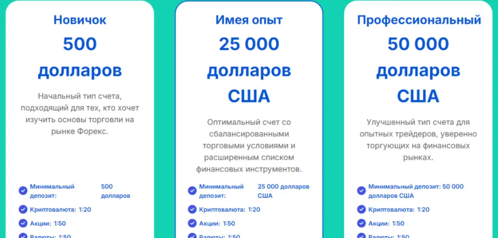 RevenueAR условия торговли