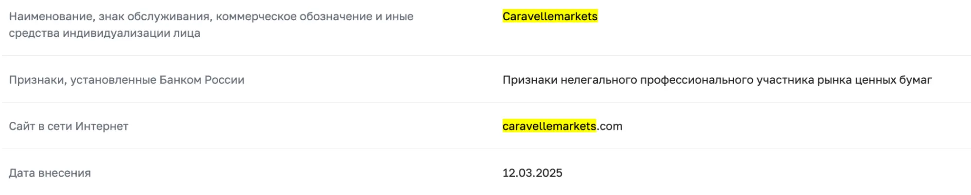 Caravelle Markets список