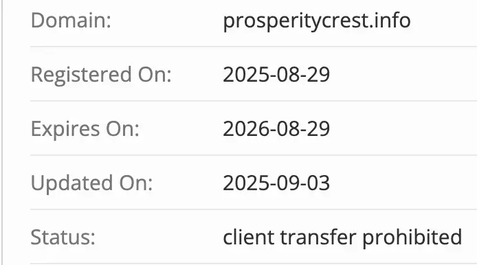 домен Выбор успешных