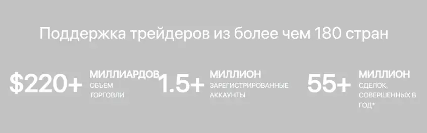 Обзор сайта Algexia Обзор сайта Algexia