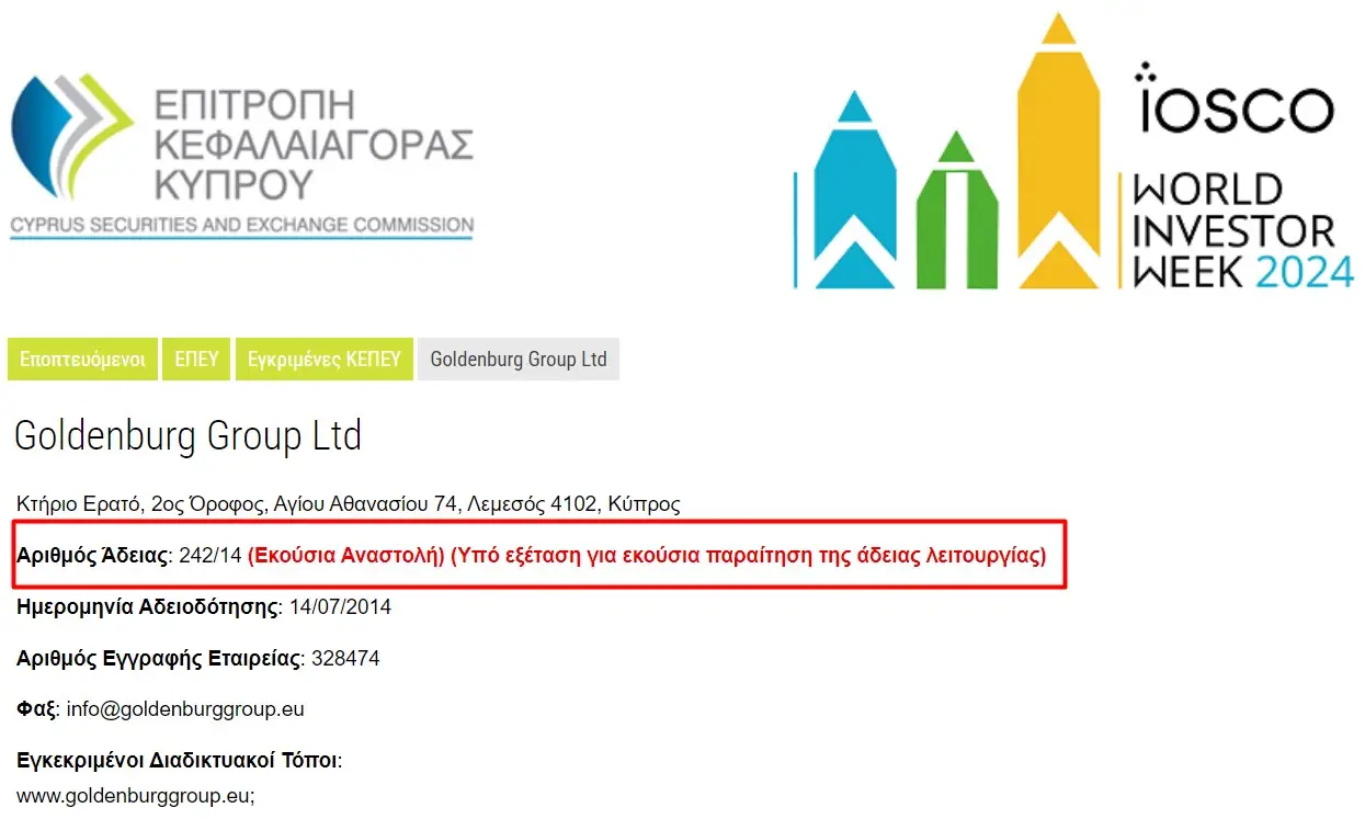 Проверка TopForex в реестрах CySec