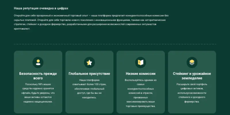 CoinScrapp инфо о бирже обзор CoinScrapp