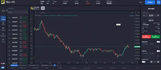 Tell LTD обзор  информация о Tell LTD