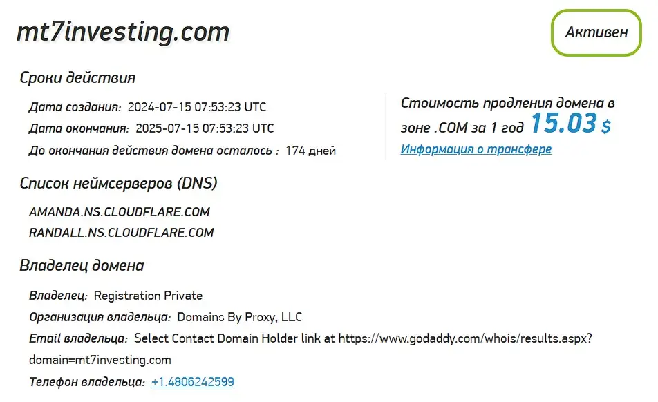 Проверка домена mt7investing.com