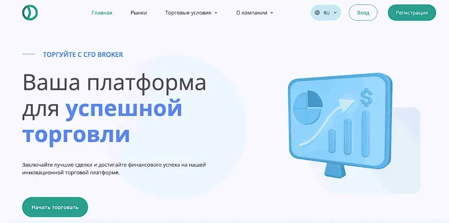 Основная информация о Oco Digi
