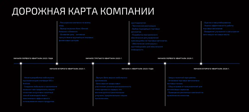 NobleXM обзор  информация о NobleXM