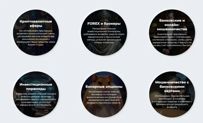 информация о ONLINE SCAM REPORT LTD