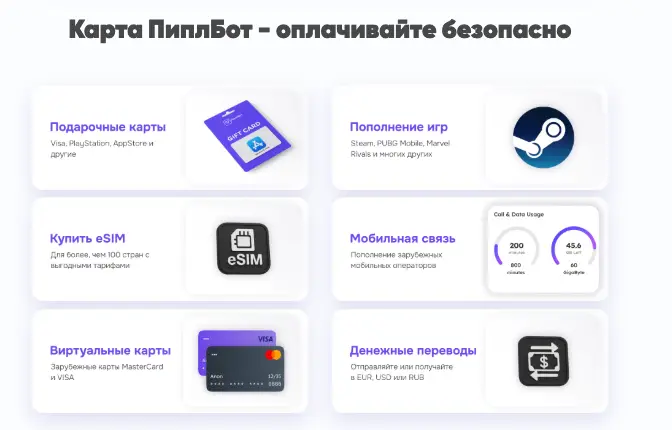 обзор на ПиплБот