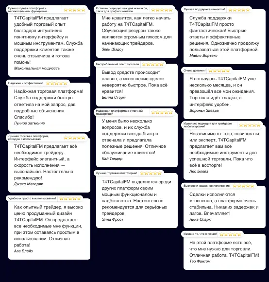 T4TCapitalFM мнение клиентов  отзывы о T4TCapitalFM