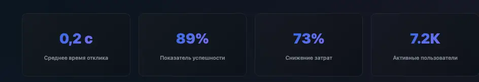 информация о AxiomBolt