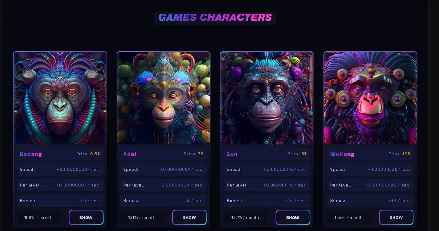 Условия заработка с Anika