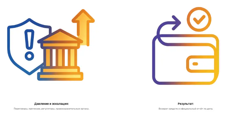 обзор на Линия Возврата