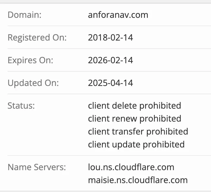 домен Anforanav