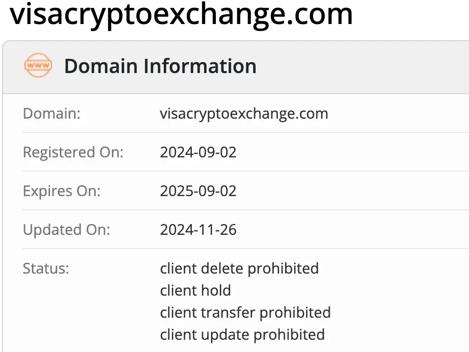 домен Visa Crypto Exchange Visa Crypto Exchange домен