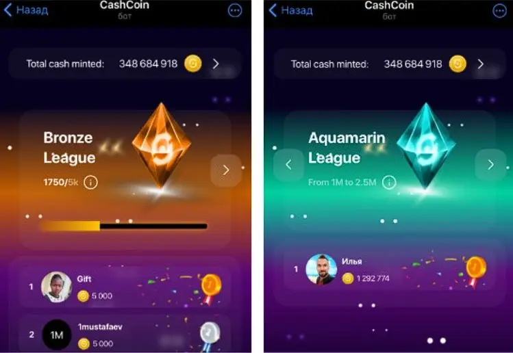 Обзор крипто игры Cash Coin