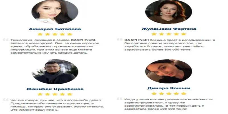 Kaspi Profit мнение клиентов мнение о Kaspi Profit