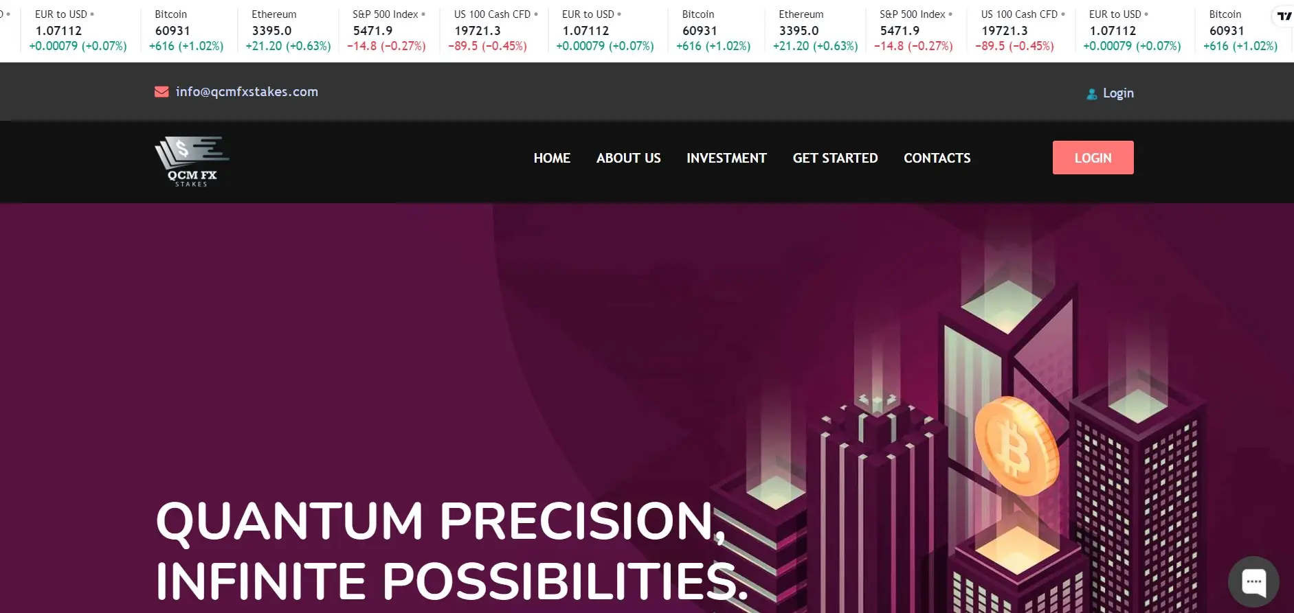 Обзор брокера QCMFX Stakes