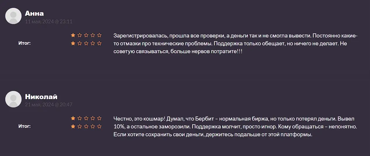 Beribit отзывы инвесторов