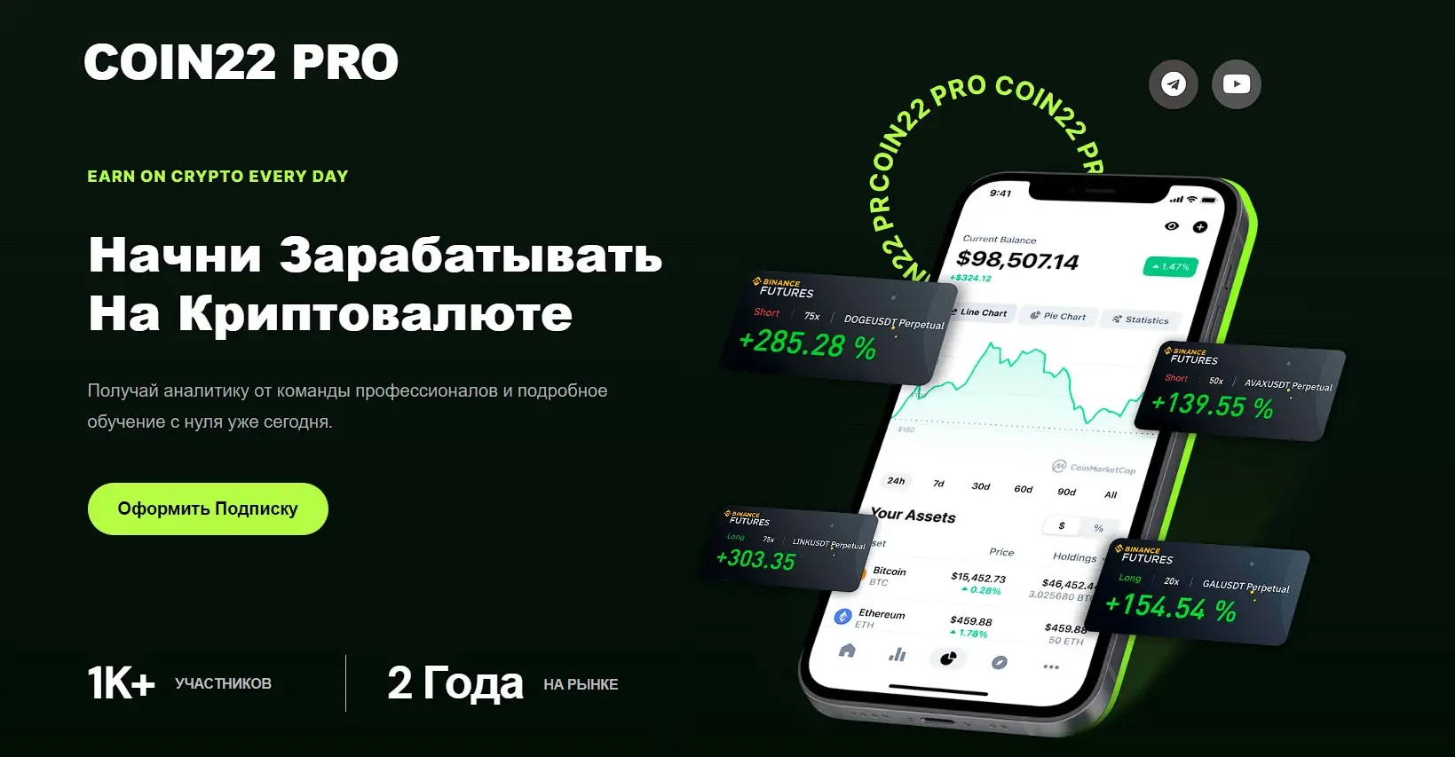 Обзор площадки Coin 22 Pro