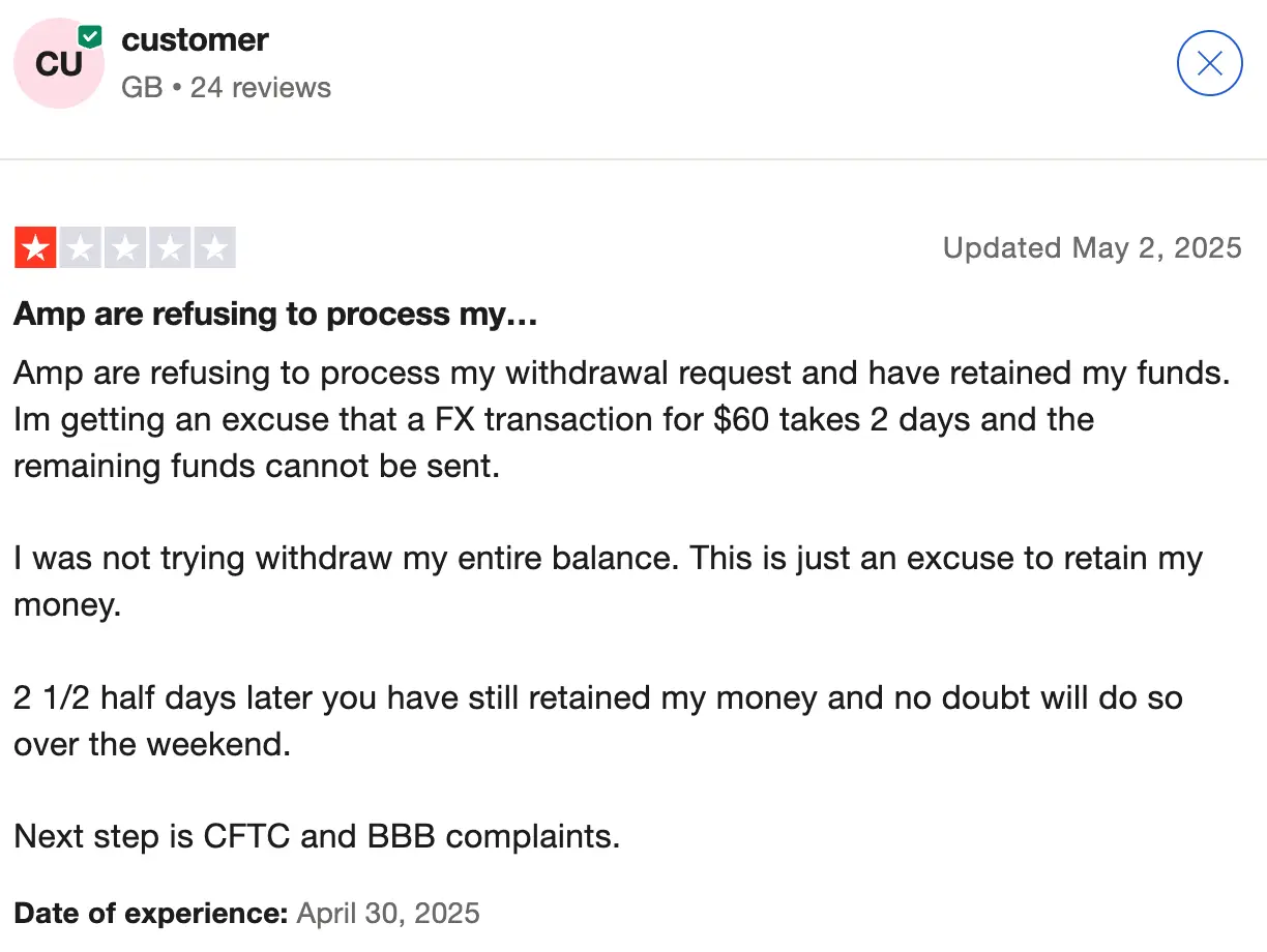 AMP Futures отзыв отзывы о AMP Futures