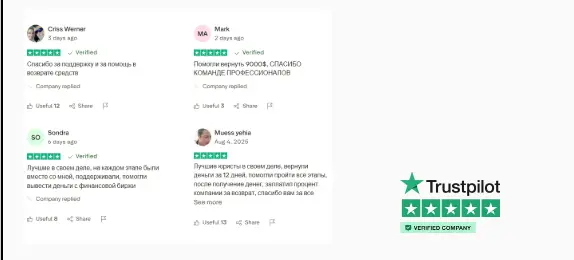 INFOBROKER отзывы клиентов  отзывы о INFOBROKER