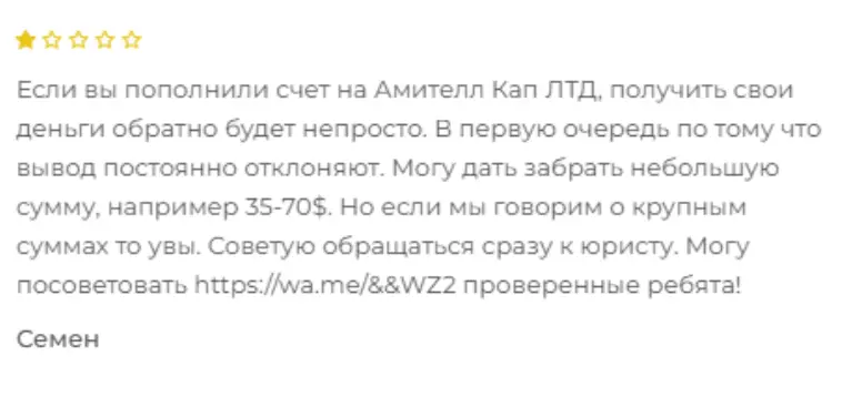 Amitell Capital отзывы людей