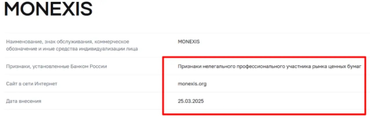 список цб Monexis