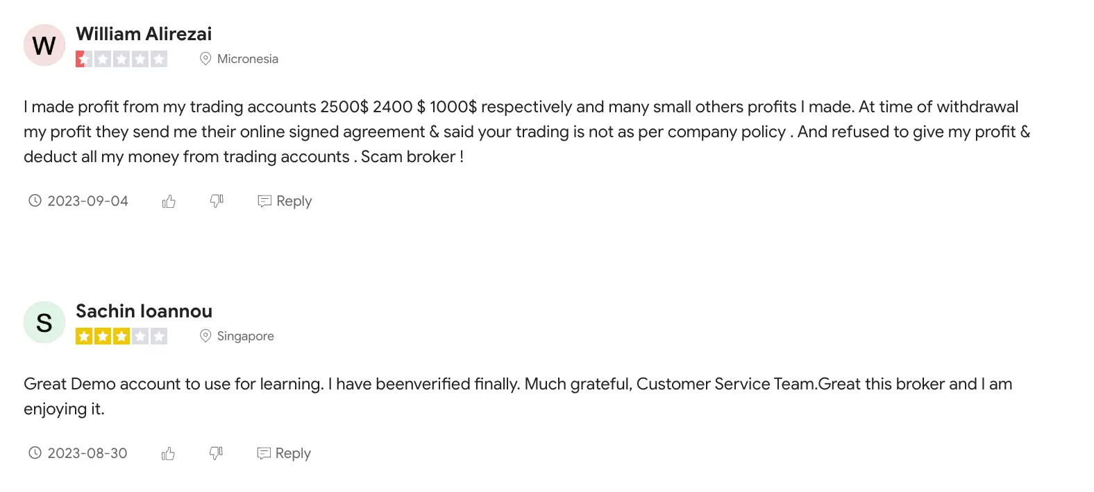 Noor Capital PSC отзывы