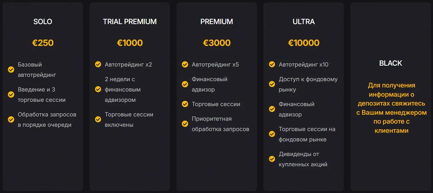 Тарифные планы Calistatrade