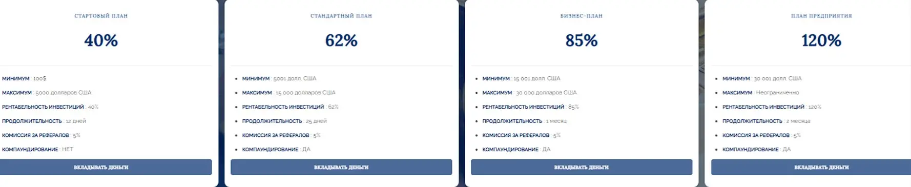 Тарифные планы ThenyLimited