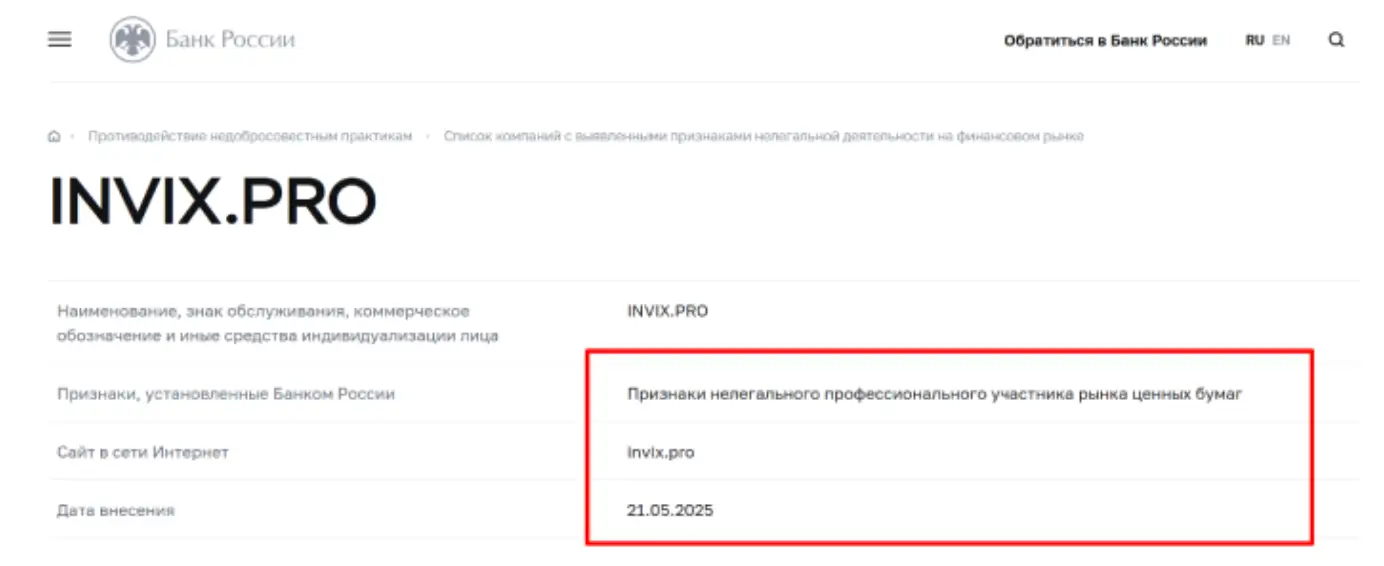 обзор Invix Invix обзор